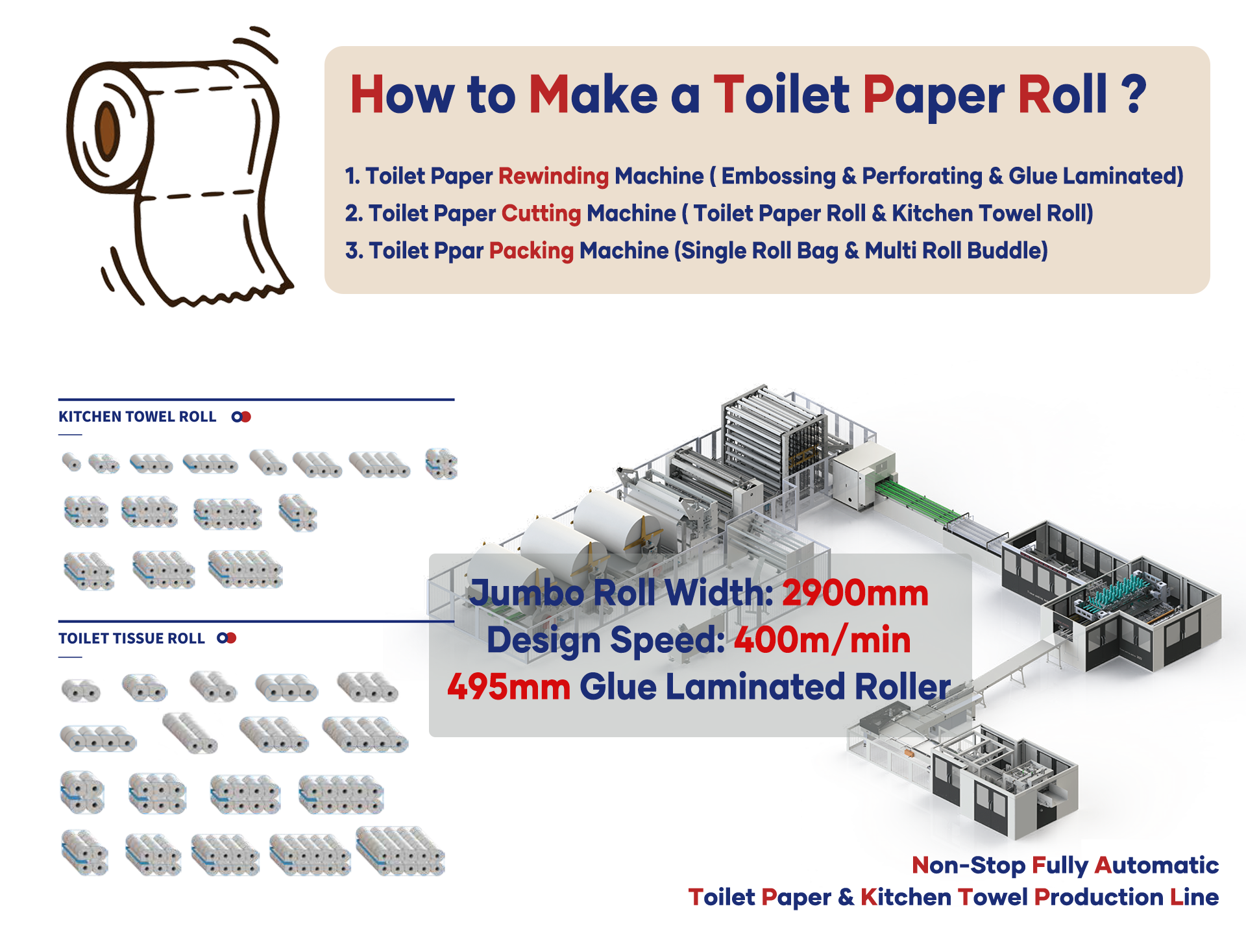 A checklist on a clipboard in front of factory machinery
