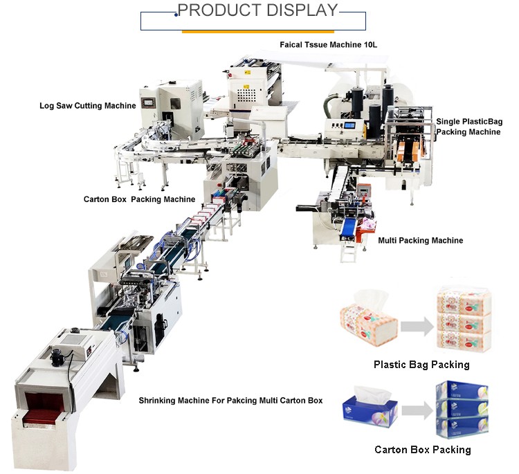 10L facial tissue production line